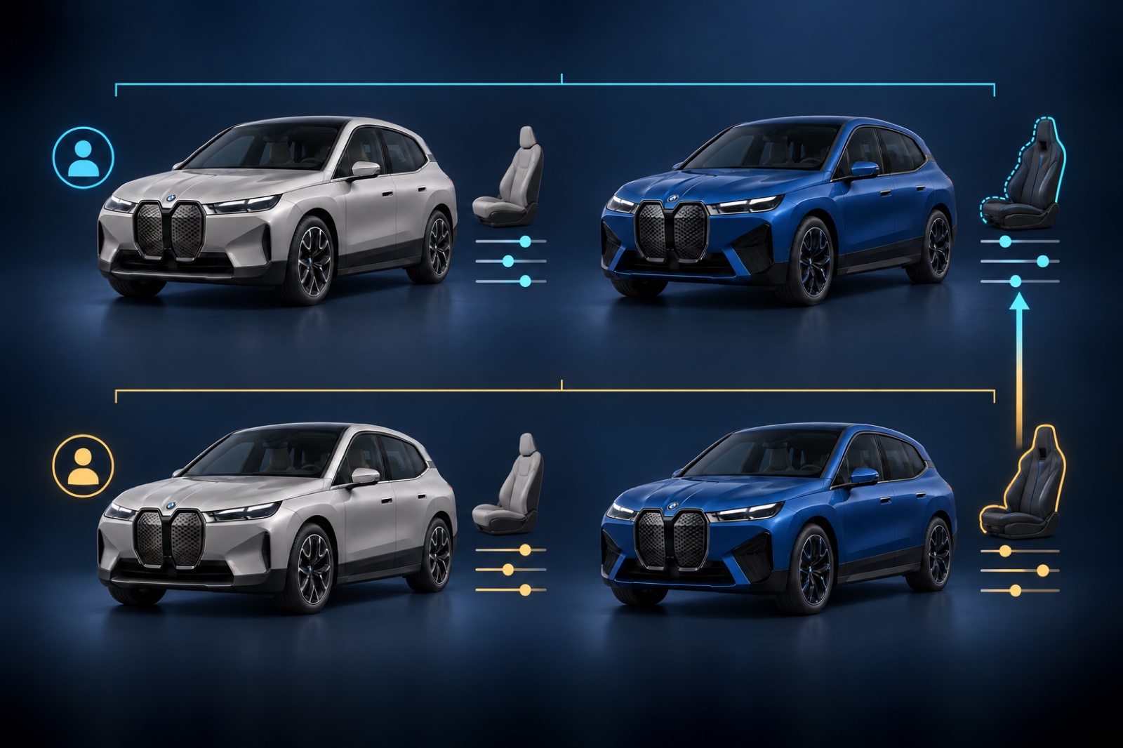 Matching familiar-car preferences lets another driver’s history supply the missing seat setup.