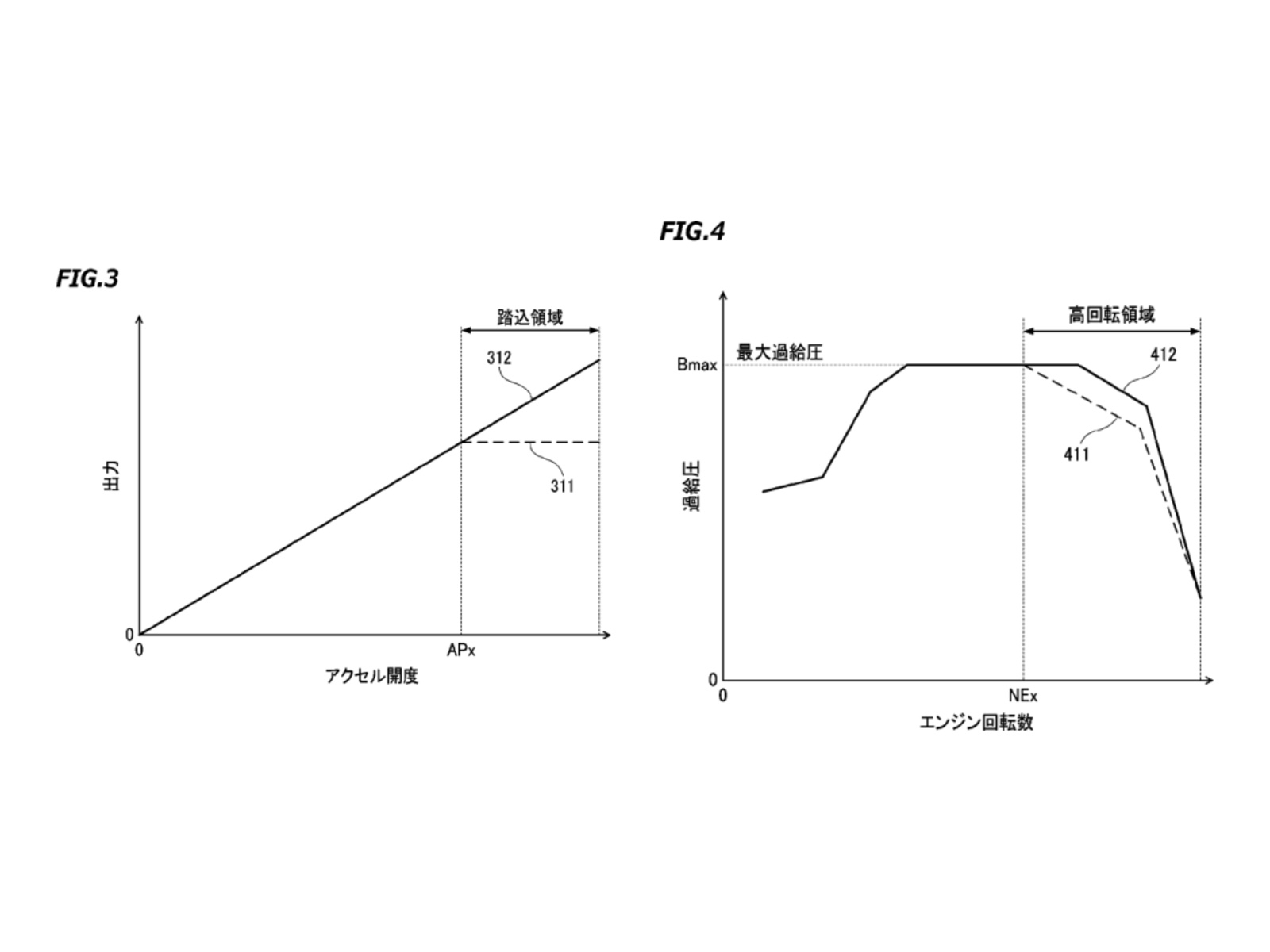 Honda’s own diagrams compare accelerator response and sustained boost under the two engine settings.