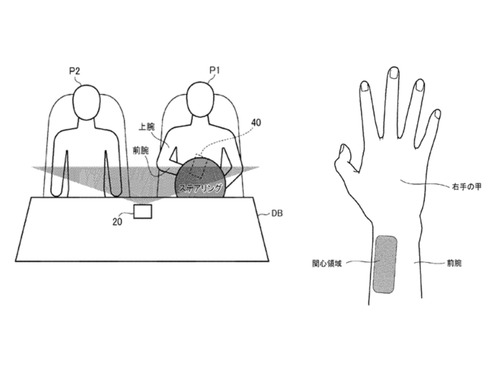 Mitsubishi Electric Mobility’s sketches show the cabin camera arrangement and the forearm region selected for measurement.